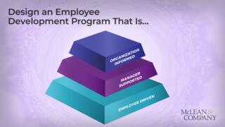 Equip Managers to Engage in Career Development Conversations With Employees preview picture