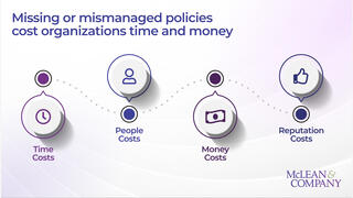Effectively Manage the HR Policy Portfolio preview picture