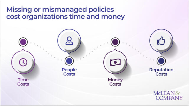 Effectively Manage the HR Policy Portfolio preview picture