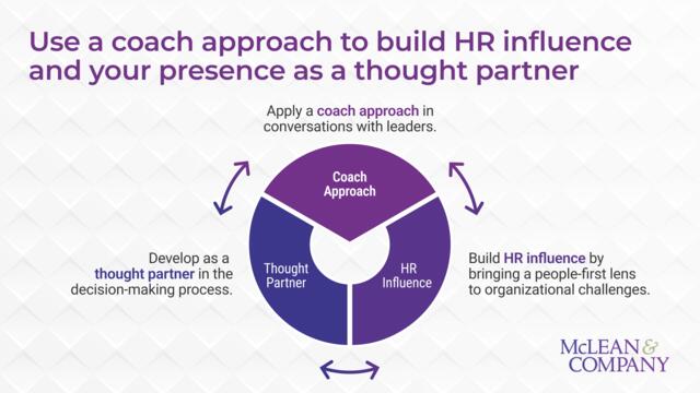 Build HR Influence Through Curiosity and a Coach Approach preview picture