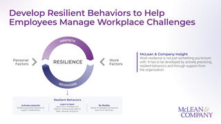 Develop a Resilient Workforce preview picture