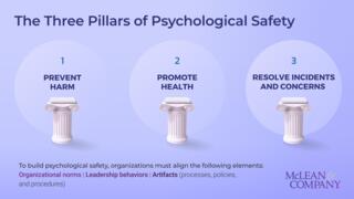 Introduction to Psychological Safety for HR preview picture
