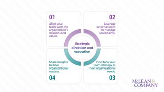Identify Strategic Direction to Drive Aligned Action preview picture