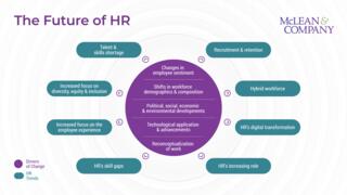 The Future of HR preview picture