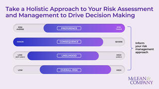 Adopt Risk Management and Crisis Management Strategies preview picture