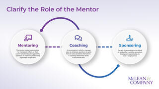 Build an Employee Mentoring Program preview picture