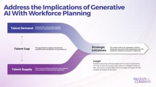 Address the Talent Gap Driven by AI preview picture