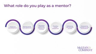 Practice Starting a Great Mentoring Relationship preview picture