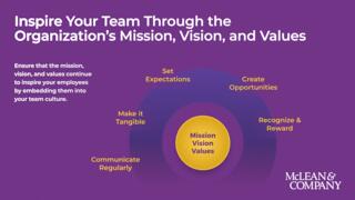 Inspire Your Team Through the Organization’s Mission, Vision, and Values preview picture