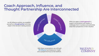 Elevate HR Credibility and Influence preview picture