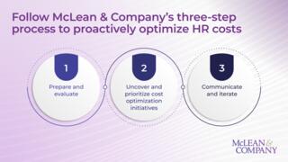 Optimize HR Costs preview picture