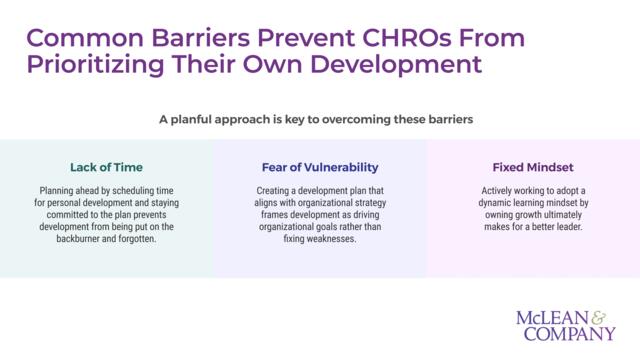Succeed as a CHRO With a Leadership Development Program preview picture