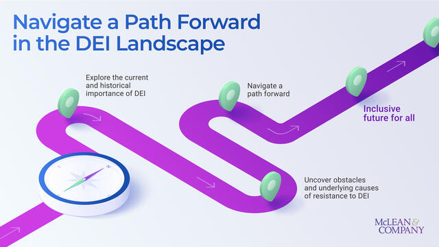 Navigate a Path Forward in the DEI Landscape preview picture