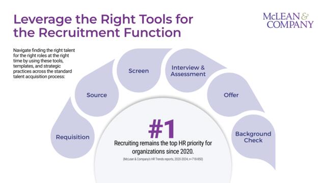 Recruitment Essentials Toolkit preview picture