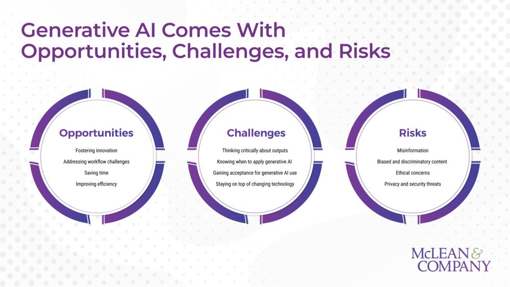 Build Your Generative AI Skills for the Workplace preview picture