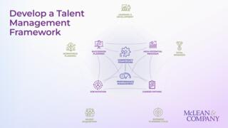 Develop a Talent Management Framework preview picture