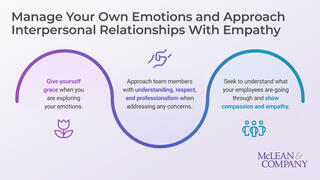 Emotional Intelligence in Leadership preview picture
