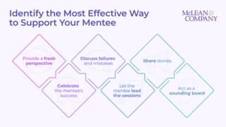 Build Effective Mentoring Relationships preview picture