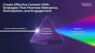 Create Effective Learning Content preview picture