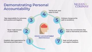 Demonstrate Personal Accountability preview picture