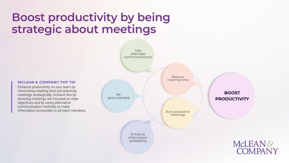 Use Meeting Time Efficiently to Boost Productivity preview picture