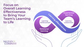 A Leader’s Role in Learning Reinforcement and Sustainment preview picture