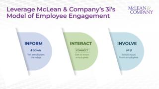 Increase Employee Engagement Using the 3i’s preview picture