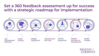 Strategically Develop a 360 Feedback Process preview picture