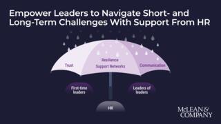 Help Leaders Identify and Manage Stress and Burnout preview picture