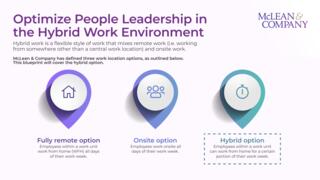 Optimize People Leadership in the Hybrid Work Environment preview picture
