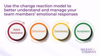 Lead Through Change: Identify and Manage Change Reactions preview picture