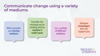 Lead Through Change: Communicate and Sustain Change preview picture