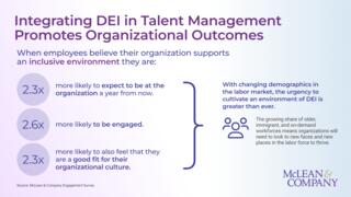 Embed DEI in Talent Management preview picture