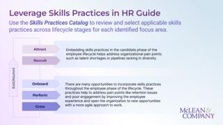 Leverage Skills Practices in HR Guide preview picture