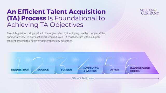Increase the Efficiency of the Talent Acquisition Process preview picture