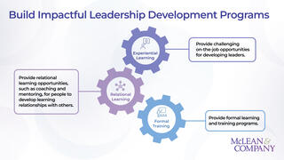 Build Impactful Leadership Development Programs preview picture