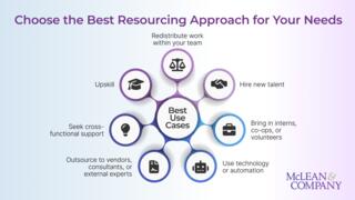 Elevate Your Resource Planning preview picture