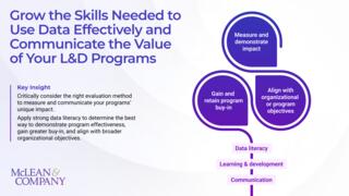 Decide Between Learning Measurement Methods preview picture
