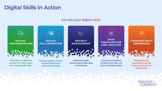 Elevate Your Digital Skills by Using Technology preview picture