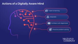 Expand Your Digital Mindset for Using Technology preview picture