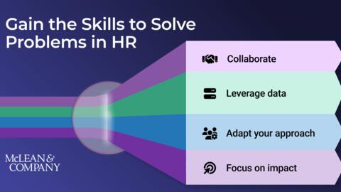 Problem Solver Hr Problem-Solving for HR Professionals | McLean & Company