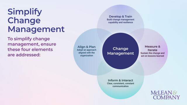 Navigate Change preview picture