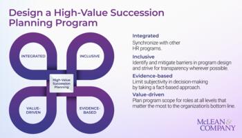 Design a High-Value Succession Planning Program preview picture