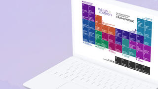 HR Management & Governance Diagnostic Guide preview picture