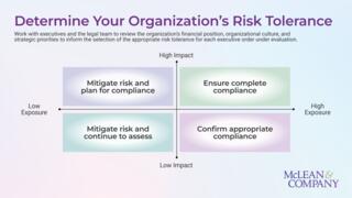 CHRO Guide to Navigating the Impacts of US Executive Orders preview picture