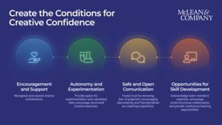 Enable Leaders to Inspire Creativity on Their Teams preview picture