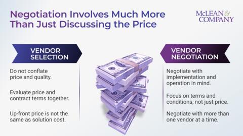 Thumbnail for Maximize Value With a Data-Driven Vendor Approach