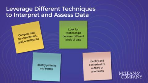 Thumbnail for Decoding Data: The Art of Data Visualization and Interpretation
