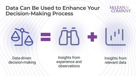Thumbnail for From Analytics to Action: Data-Driven Decision-Making