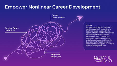Thumbnail for Reimagine Career Growth